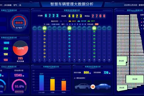 灵动高效图表生成软件一键打造专业级炫酷数据可视化