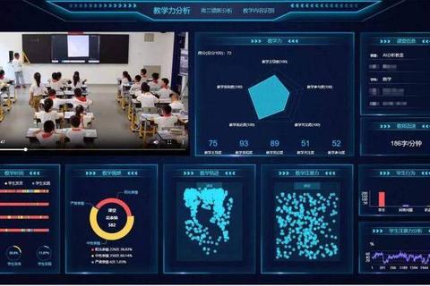 情商软件高效赋能沉浸式智慧进阶新体验