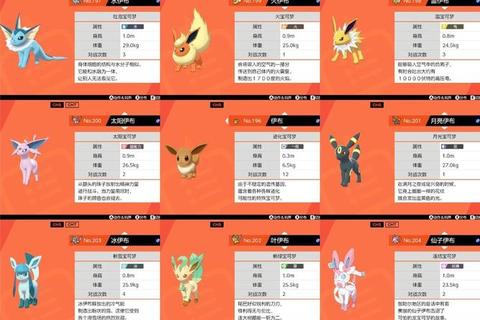 伊布go攻略·伊布GO进化捕捉全攻略与实战技巧解析