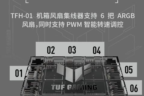 极致静冷掌控 华硕风扇控制软件智启巅峰散热新境界 极致静冷掌控 华硕风扇控制软件智启巅峰散热新境界