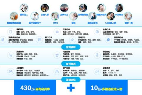 智慧选址软件极速赋能企业精准锁定黄金区位优势