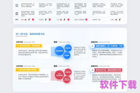 模板下载ppt，模板下载后怎么使用