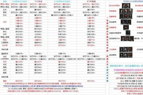 《地下城堡2全职业进阶指南与通关技巧解析》