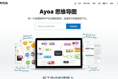 灵动高效畅享开源思维导图软件：解锁思维跃迁新维度