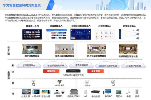 智慧高效一键生成正达排课软件让教学管理更轻松从容