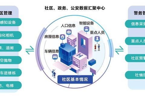 极速守护全方位智能安全防护软件强力捍卫数字防线