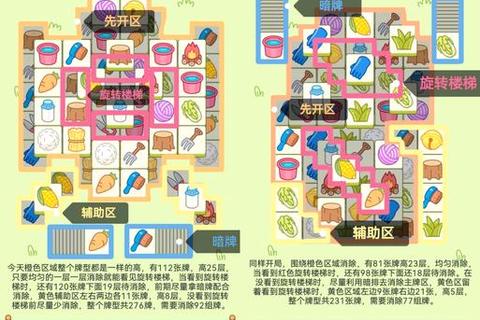 惊险挑战全攻略：大冒险通关技巧与必备指南