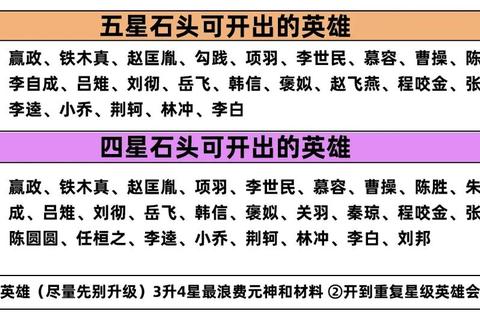 英雄杀列传攻略-《英雄杀列传全角色解析与制胜秘籍》