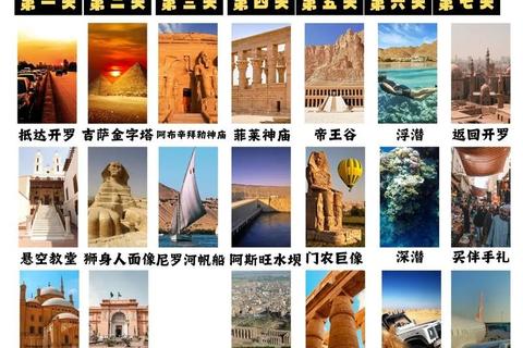 埃及攻略-《埃及自由行全攻略：探秘古文明与必游景点》