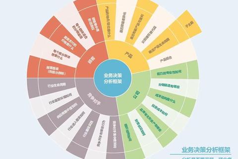 《电脑上画图用什么软件？高效解锁创意神器的终极指南》