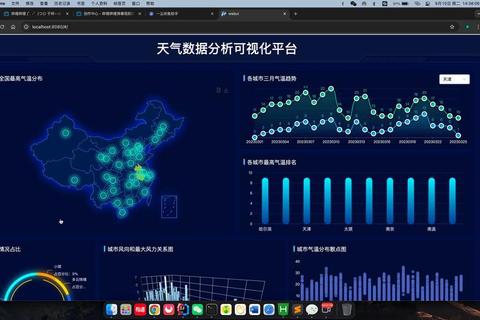 精准预测无误差全网最准的天气预报软件实时护航天气变化 精准预测无误差全网最准的天气预报软件实时护航天气变化