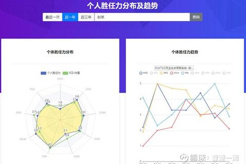 灵动迅捷掌舵股海 智能股票看盘软件精准护航财富航程 灵动迅捷掌舵股海 智能股票看盘软件精准护航财富航程