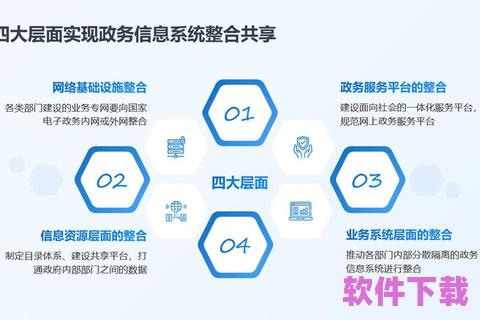 让生活更便捷：探索新疆政务服务APP的智慧魅力