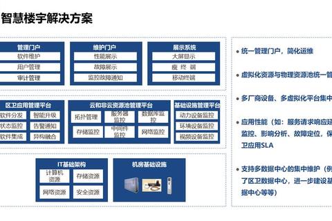 高效赋能现代建筑天正暖通软件智能设计新境界全解析