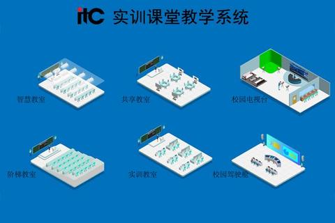 创新沉浸式erp教学模拟实训软件打造企业智慧管理新课堂