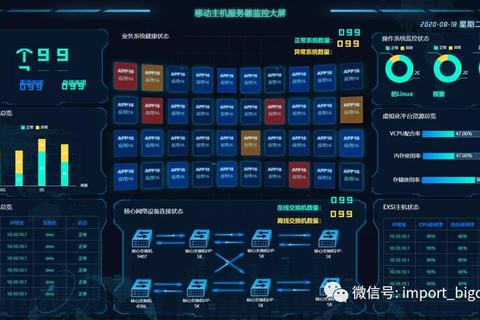 智能高效SCADA软件赋能工业自动化实时精准监控 智能高效SCADA软件赋能工业自动化实时精准监控