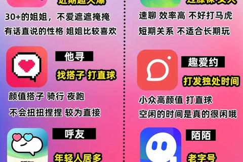真实可靠高效匹配深度评测正规的交友软件哪个好最值得选