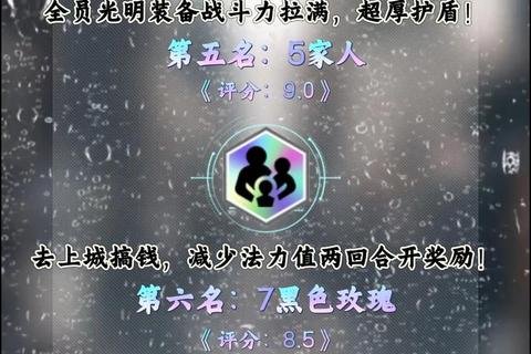 《羁绊3全角色培养指南与高效通关技巧解析》