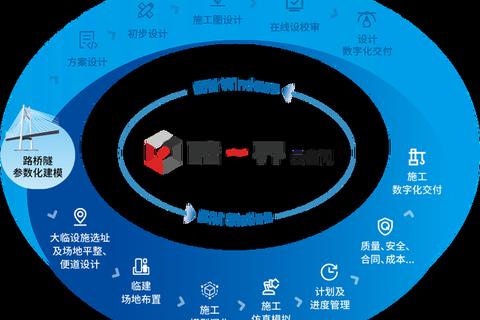 锐意创新领航未来北京跨世纪软件技术有限公司