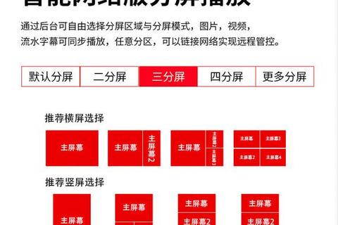 智能高效安卓发布软件轻松掌控广告精准投放