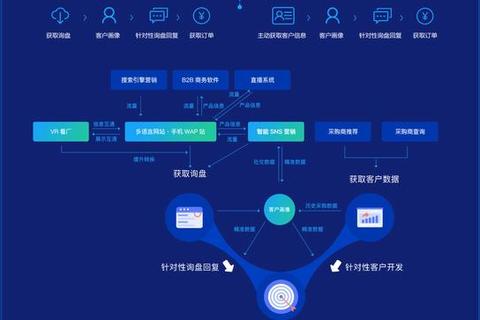 超凡性能modem驱动极速优化畅享无缝游戏新境界
