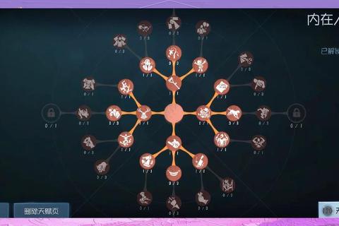 第五人格攻略,第五人格全角色制胜秘籍与地图进阶指南 第五人格攻略,第五人格全角色制胜秘籍与地图进阶指南