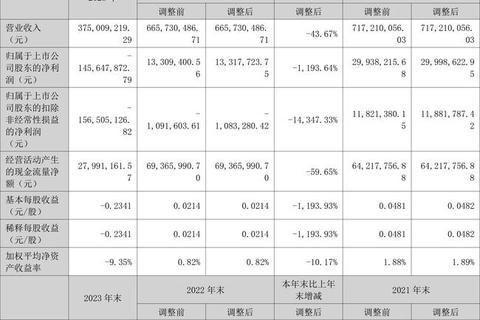 榕基软件，榕基软件是做什么产品的