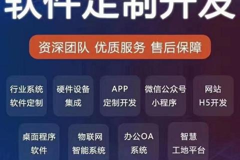 创新领航杭州软件定制助力企业智慧高效腾飞发展 创新领航杭州软件定制助力企业智慧高效腾飞发展
