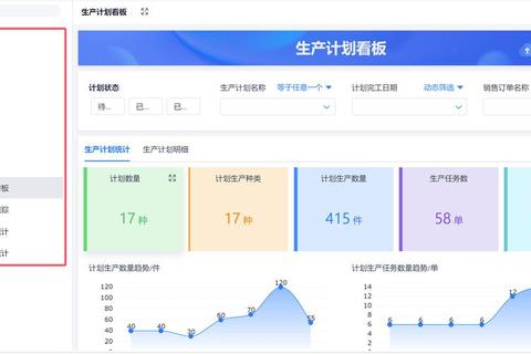 2023年度ERP软件权威排名全新出炉助企业高效选型