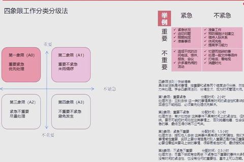淡定攻略_淡定攻略:从容应对困境的十大实战法则 淡定攻略_淡定攻略:从容应对困境的十大实战法则