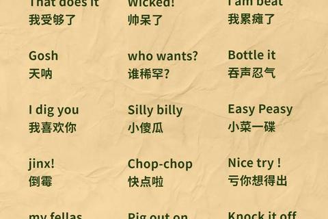 英语口语速成攻略：地道表达轻松掌握