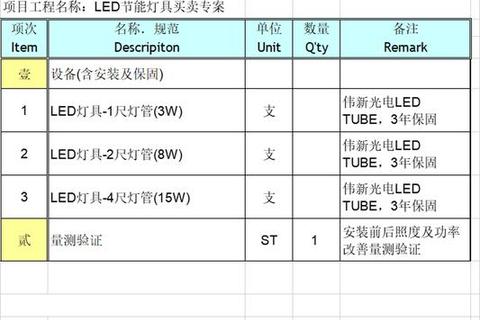 高效专业软件报价单模板轻松定制精准预算方案