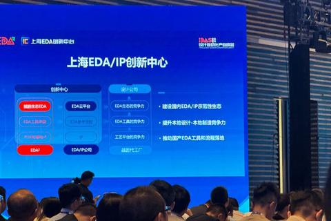 锐意创新领航顶尖科技前沿的上海软件开发公司 锐意创新领航顶尖科技前沿的上海软件开发公司