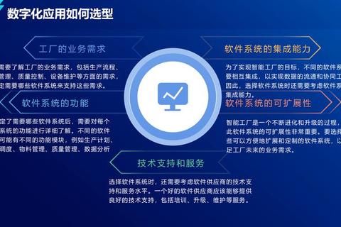 突破性软件发明专利驱动智能交互系统跨越式革新优化