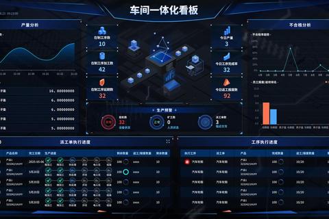 智创高效革新未来卓越生产管理软件ERP引领智能新时代 智创高效革新未来卓越生产管理软件ERP引领智能新时代