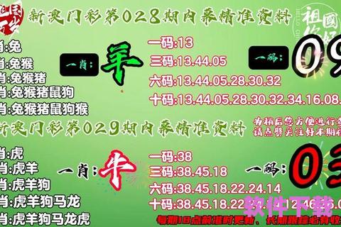 让您事半功倍的“管家婆期期准免费资料精选下载”——开启财运的钥匙