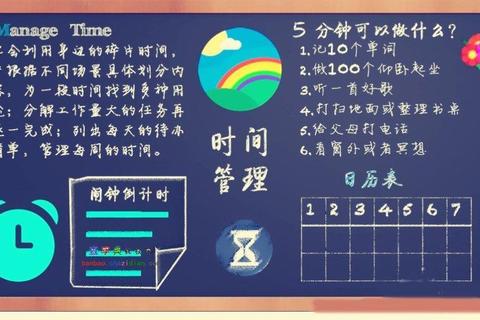 炫酷高效打造电子板报必选软件操作指南大全