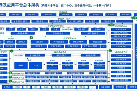 创新驱动赋能未来：重点软件企业强势领航数字化浪潮