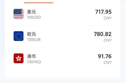 极速实时精准汇率转换器 极速实时精准汇率转换器