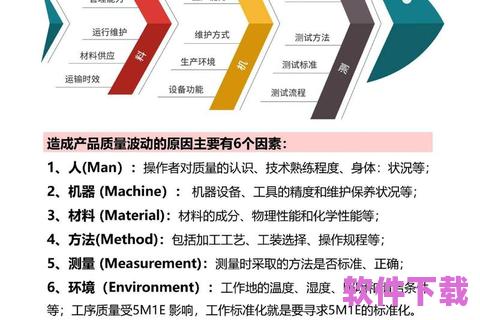 经典PPT模板下载：提升演示效果的必备利器