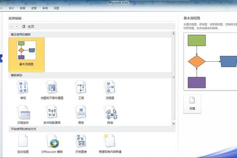 高效全能Office Visio专业级绘图软件深度揭秘 高效全能Office Visio专业级绘图软件深度揭秘