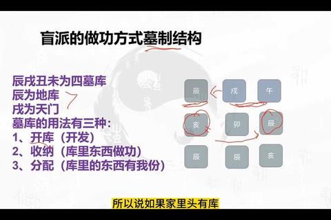 古墓8全流程解密与终极通关指南 古墓8全流程解密与终极通关指南