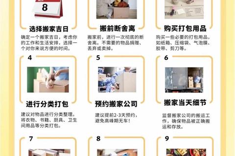 搬家全攻略十步实现省心高效搬迁