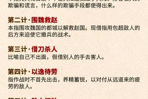 《三十六计制胜攻略与现代谋略实战锦囊》