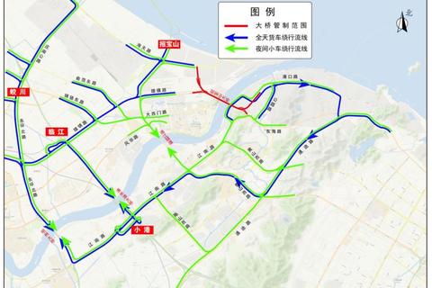 跨江大桥通行全指南：实用技巧与路线解析