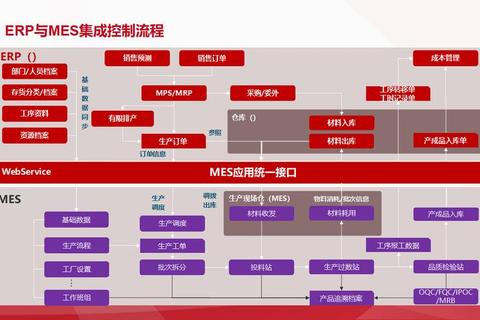 智能革新驱动未来：高效精准齿轮设计软件领航工业制造新纪元