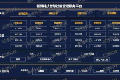高效赋能律所革新 智慧升级专业管理软件新标杆