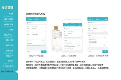 全方位高效畅享实时精准财经软件下载必备指南