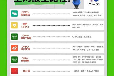 畅快下载极速体验OPPO软件商店官网海量资源随心选