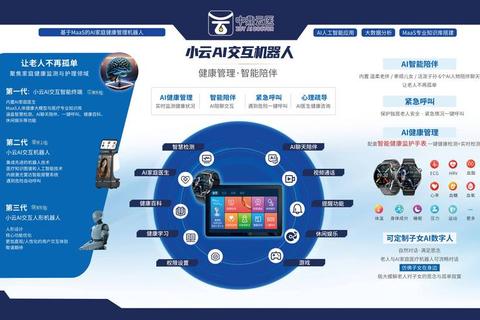 智能革新自动编程软件引领高效开发新纪元 智能革新自动编程软件引领高效开发新纪元